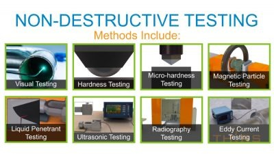 Non Destructie Testing